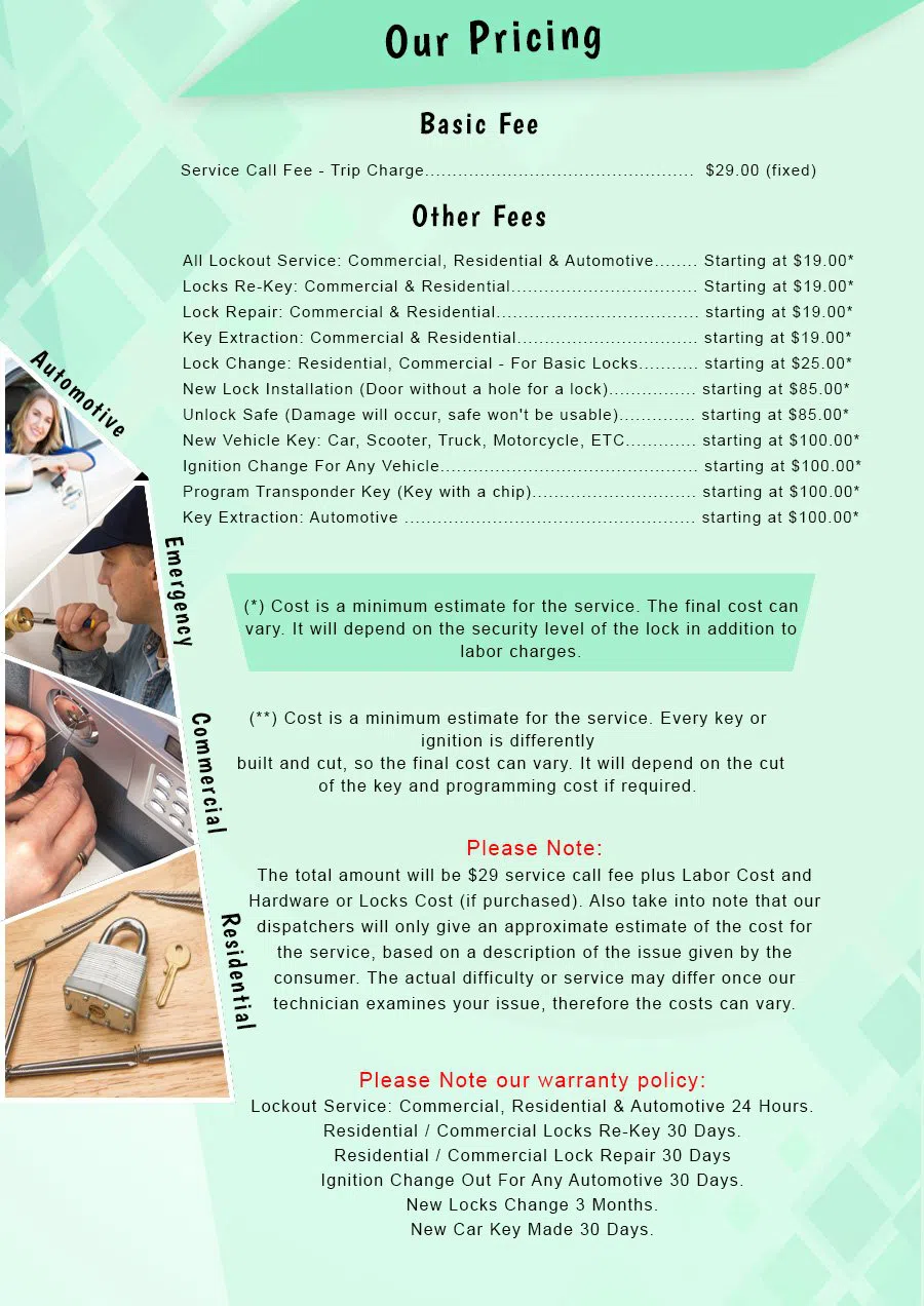 Bolton CT Locksmith Store Bolton, CT 860-331-8583